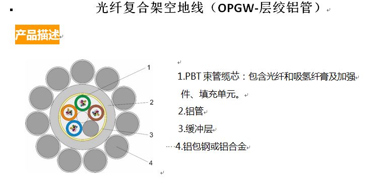 光纤复合架空地线（OPGW-层绞铝管）